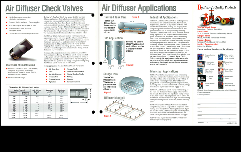 Red Valve - Air Diffusers