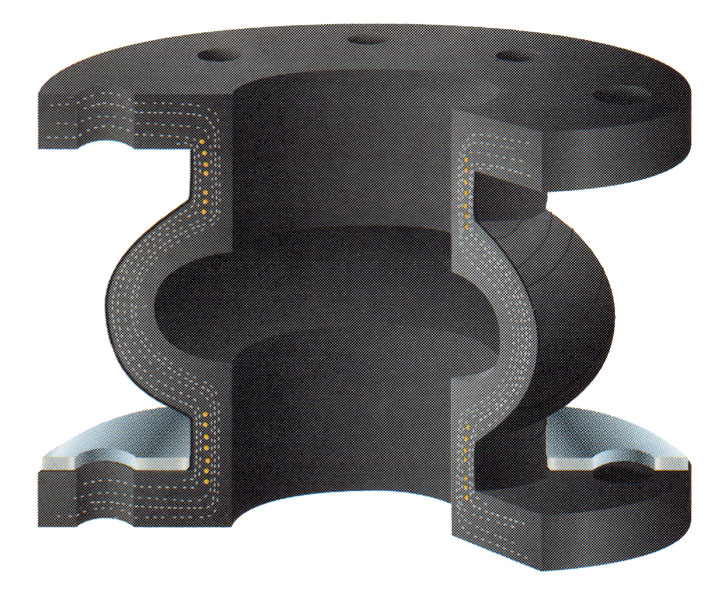 Redflex Expansion Joint Cutaway